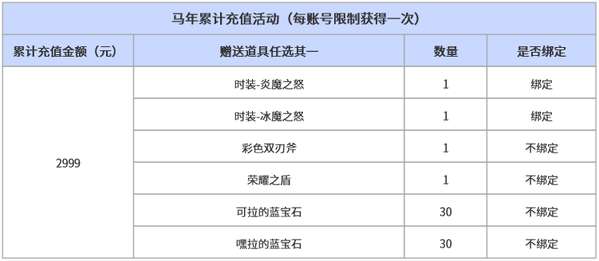 http://seogc.fp.ps.netease.com/file/698db3b5aec2b4747f70ab72L3X6KWuM07