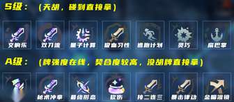 英雄联盟海克斯大乱斗封魔剑魂玩法攻略