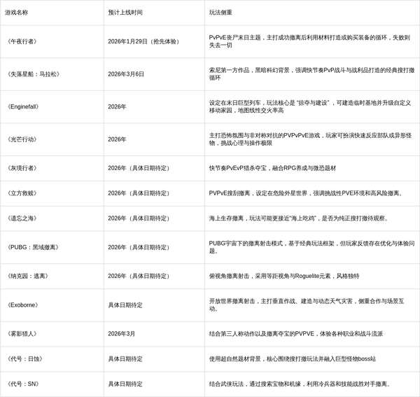 http://seogc.fp.ps.netease.com/file/699263efcf768b19380e9287WSNzUizE07