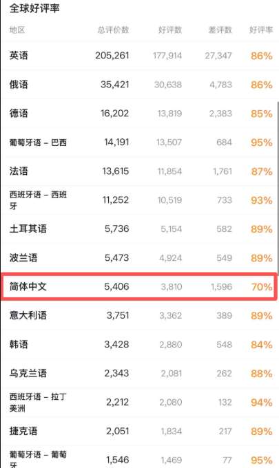 http://seogc.fp.ps.netease.com/file/699d85668267bdf6dbe1585fDz0QGsaZ07