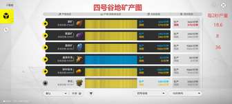 明日方舟终末地小地图与蓝图资源布局解析