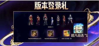 DNF手游80版本发布会福利预测解析