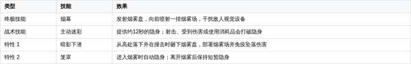 http://seogc.fp.ps.netease.com/file/69a56e8f7581bfd23f98777d50LT715T07