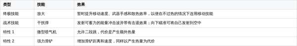 http://seogc.fp.ps.netease.com/file/69a56e92009d8f39047c532aKI3F6Ysh07
