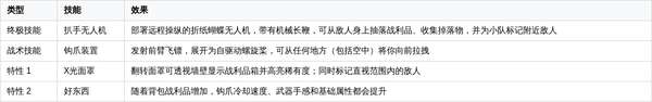http://seogc.fp.ps.netease.com/file/69a56e93c606a7469f66c79d1JF8s53F07
