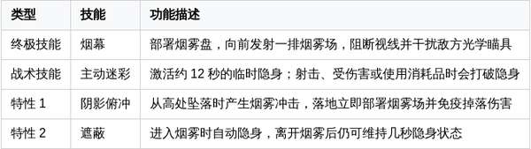 http://seogc.fp.ps.netease.com/file/69a56edb58679a560b1c7020lkh3TpUW07