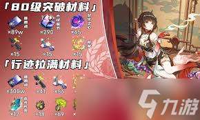 崩坏星穹铁道大丽花突破材料获取攻略