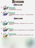 崩坏星穹铁道那刻夏养成攻略与技能解析