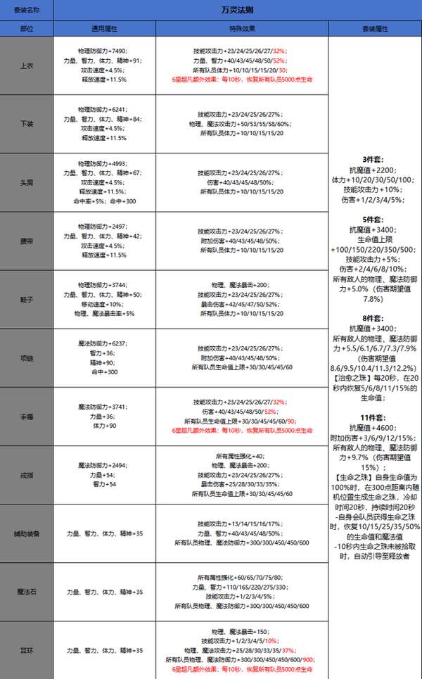 http://seogc.fp.ps.netease.com/file/69ad577d11559ba064b50c92ZCQpzZVb07