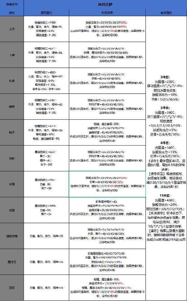 http://seogc.fp.ps.netease.com/file/69ad5791b0a15a51004d836cbRA7iX8v07