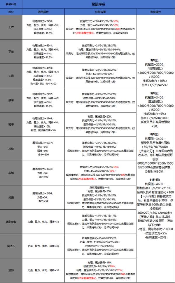 http://seogc.fp.ps.netease.com/file/69ad57a0d65bf2048f4a0288BNDMQpSr07