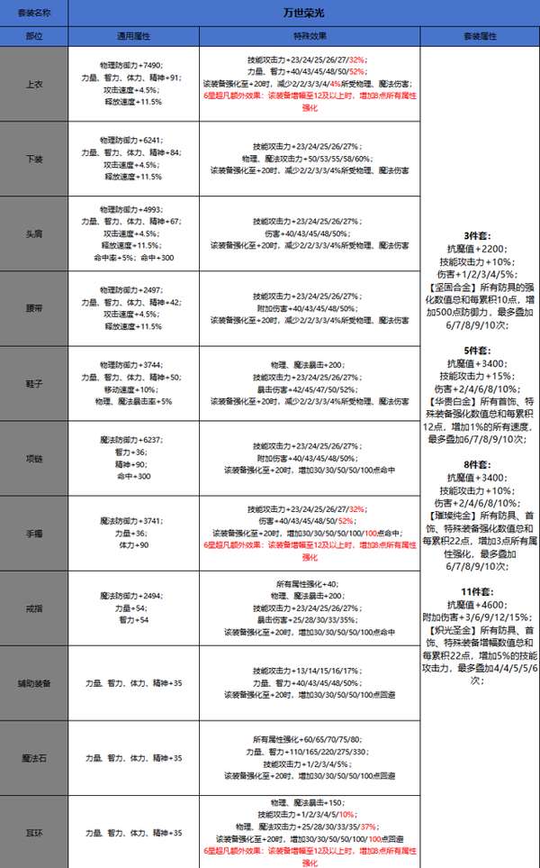 http://seogc.fp.ps.netease.com/file/69ad57a6a89557cb19876a93Pl5YNgk107