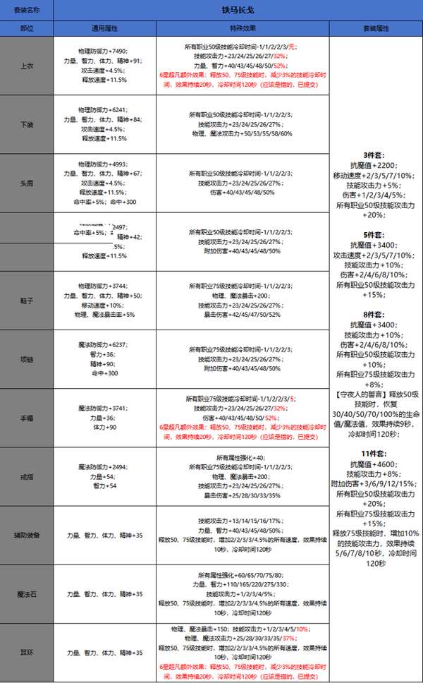 http://seogc.fp.ps.netease.com/file/69ad57c2fa3cb1e44ffe49baF3c3FH4j07
