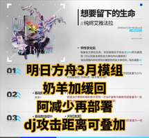 明日方舟辞岁行强力干员模组效果与选择攻略