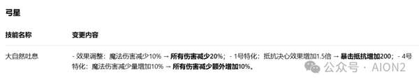 http://seogc.fp.ps.netease.com/file/69b14c25d6fb05ad36a820d2TBgjqoMp07