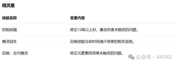 http://seogc.fp.ps.netease.com/file/69b14c287ae0bac923f926cdIiHqj04o07