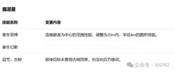 http://seogc.fp.ps.netease.com/file/69b14c2bd4bbe1a1a56485e2srxiQw5i07