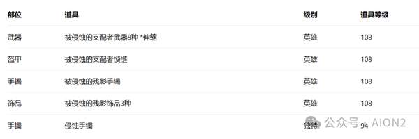 http://seogc.fp.ps.netease.com/file/69b14c2ddd0e4f20c0520845BfWP7ZsR07