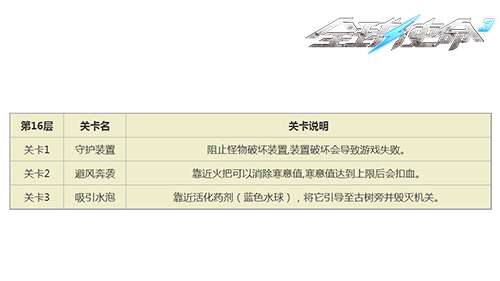 http://seogc.fp.ps.netease.com/file/69b7e483ad03879cb27acf66ervLidec07