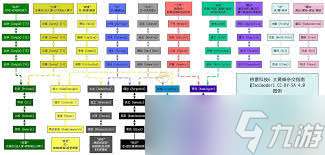 我的世界格雷科技压缩方块合成与资源节省教程