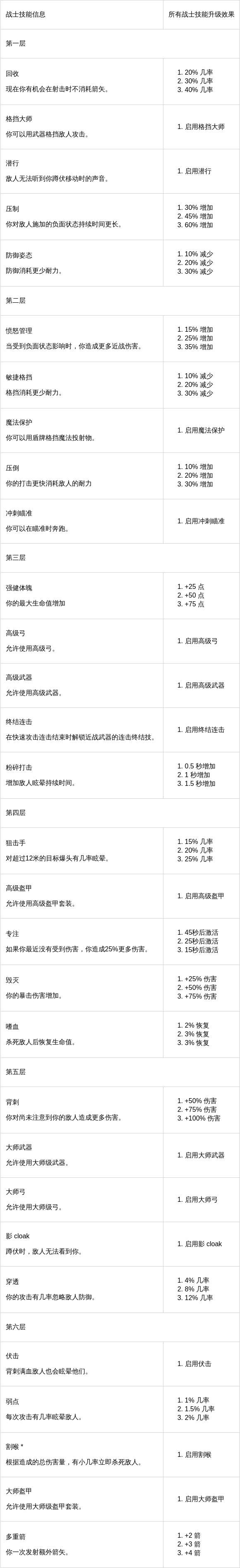 http://seogc.fp.ps.netease.com/file/69b9f0989824dfaa39df4673NASzkKNY07