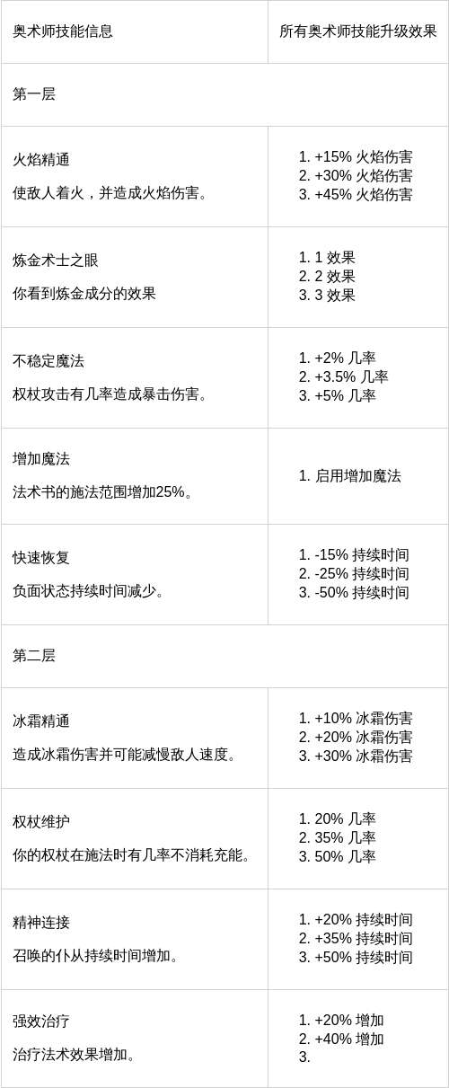 http://seogc.fp.ps.netease.com/file/69b9f09adfa26e309a943f30Pg7gU9fe07