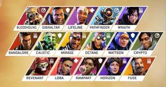 Apex英雄选择攻略：27赛季最强英雄搭配推荐