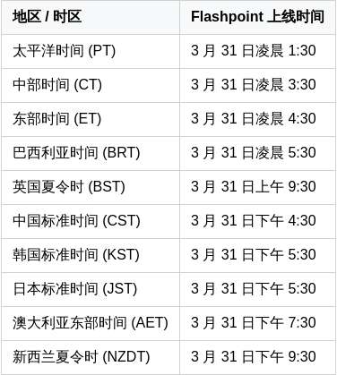 http://seogc.fp.ps.netease.com/file/69bde4c7d755f815cf31e467iRlBGwOE07