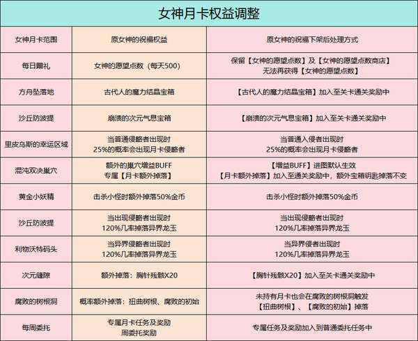 http://seogc.fp.ps.netease.com/file/69be2fc2d411f4217bbda854q9i1yhV807