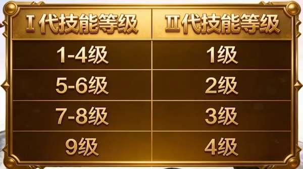 http://seogc.fp.ps.netease.com/file/69be2fcdd279cdab84cda4a09rXwTyuH07