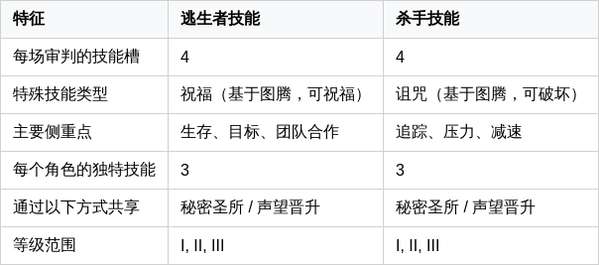 http://seogc.fp.ps.netease.com/file/69bf819a4fdb23fc7b4db740VQxdYeiD07