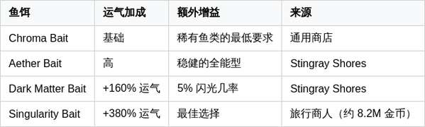 http://seogc.fp.ps.netease.com/file/69bfcc385cc0f64bc0716f8fJs0AVplo07