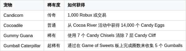 http://seogc.fp.ps.netease.com/file/69bfcc39923bdac222181c509cLJJb2107