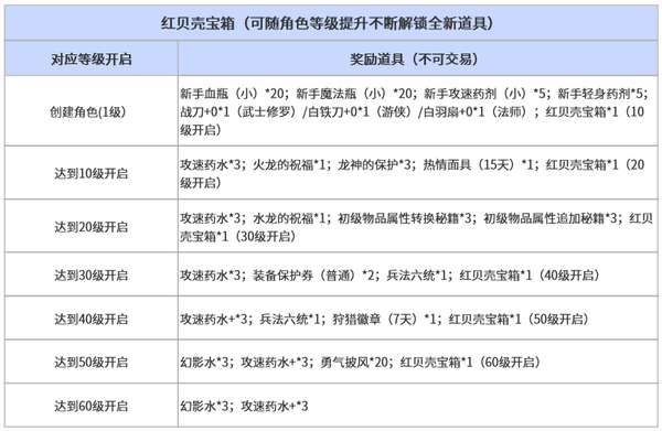 http://seogc.fp.ps.netease.com/file/69c11dc518d1e9a7d77a8590LxiTcF7F07
