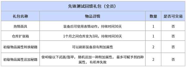 http://seogc.fp.ps.netease.com/file/69c11dc70e4a63a334de08f1qdX7lDXQ07