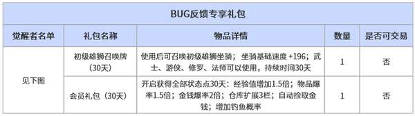 http://seogc.fp.ps.netease.com/file/69c11dc9ed6cda3906541dbftLrkO0PT07
