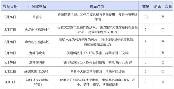 http://seogc.fp.ps.netease.com/file/69c11dd36177b9152b1a0d78H0G3AKGK07