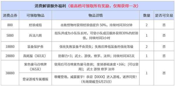 http://seogc.fp.ps.netease.com/file/69c11dd65b4a8e2b9749f169K8CfiKxB07