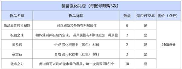 http://seogc.fp.ps.netease.com/file/69c11ddedc1aabdc2853015b5Yxra5eo07