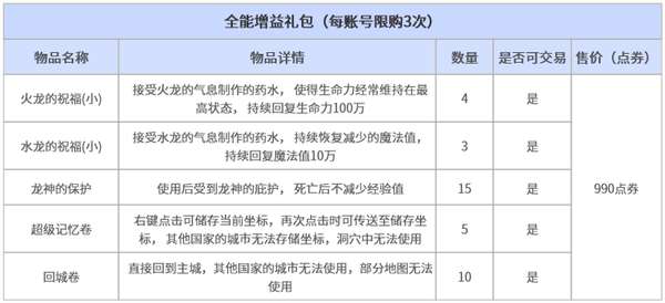 http://seogc.fp.ps.netease.com/file/69c11de0436fe9792153ee8ek7xaM59z07