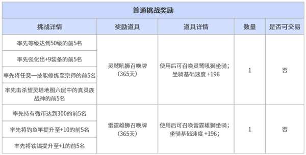 http://seogc.fp.ps.netease.com/file/69c11de79cf01b7590dc500eLJgpr6jH07