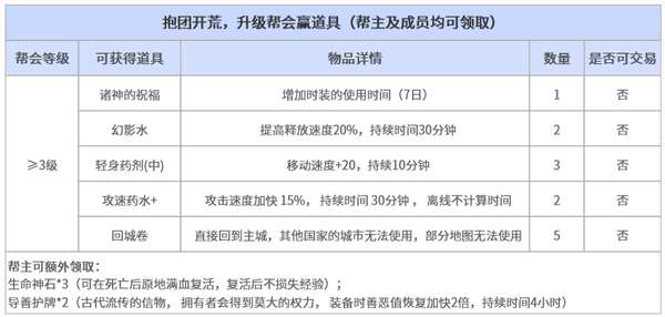 http://seogc.fp.ps.netease.com/file/69c11df15e9c6bc165f2805bAizBu5YI07