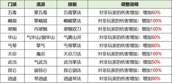 http://seogc.fp.ps.netease.com/file/69c3c0c32849fc9c93a3beab9WZlRdGC07