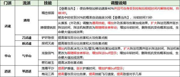 http://seogc.fp.ps.netease.com/file/69c3c0c792ae0727709b9437O7ykcckp07