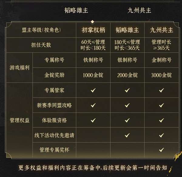 http://seogc.fp.ps.netease.com/file/69c3c0c9e1d7ad2af674ab1982qkFj6407