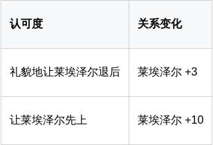http://seogc.fp.ps.netease.com/file/69c76a555e5706d0d880d26dbGamCqaj07