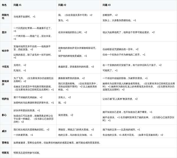 http://seogc.fp.ps.netease.com/file/69c8bbc32885ac35b534823czms8Y2eB07