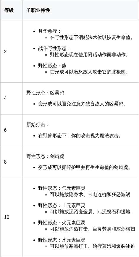 http://seogc.fp.ps.netease.com/file/69c9073c1b8b0c1fa36aada0l8AszpR307