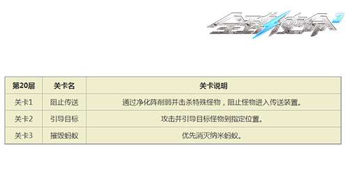 http://seogc.fp.ps.netease.com/file/69ca1078e6fc13e90a39386dtOp4EttX07