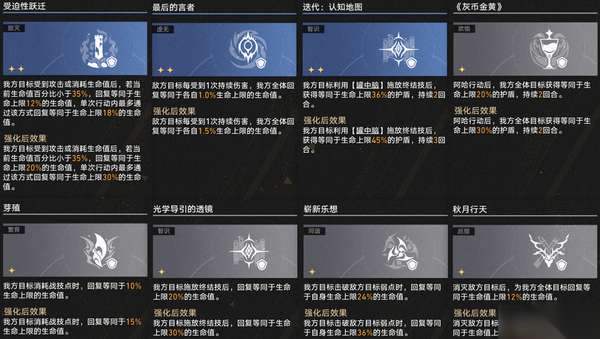 http://seogc.fp.ps.netease.com/file/69cca1edfef3ab83b8ce90202aYIdwrl07